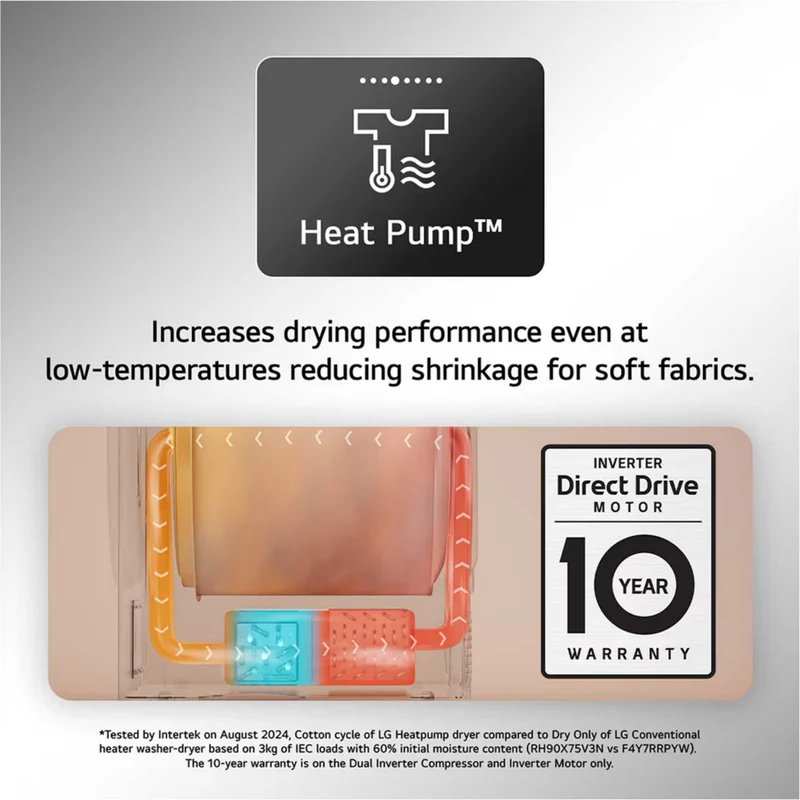 LG Series 7 AI Dry 10kg Heat Pump Tumble Dryer - RHX7010TBB