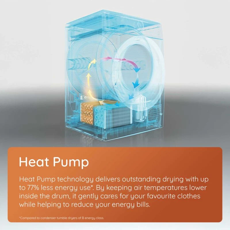 Hotpoint Fabric Care 9kg Heat Pump Tumble Dryer - C HD 94M WBS UK