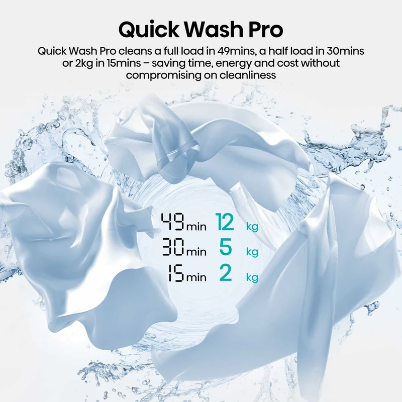Hisense KitchenFit 5i Series 12kg Wash 8kg 1400rpm Washer Dryer - WD5I1245BWRH