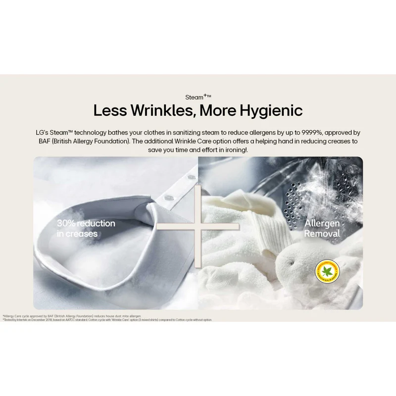 LG Series 7 DUAL Dry 11kg Wash 6kg Dry 1400rpm Washer Dryer - FWY916WBTN1