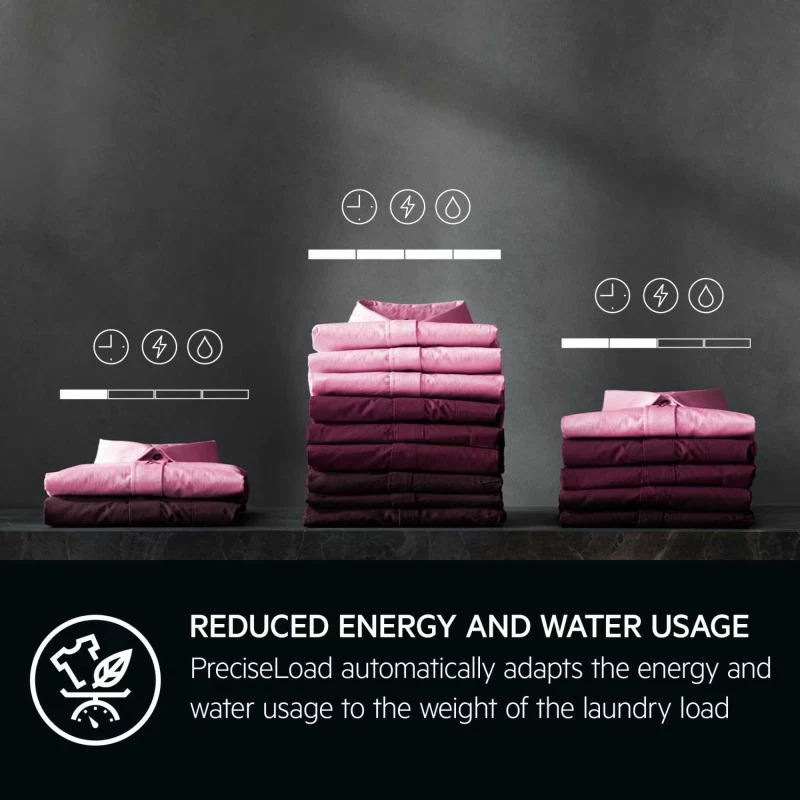 AEG 7000 ProSteam 9kg Wash 5kg Dry 1600rpm Washer Dryer - LWR7196U4B