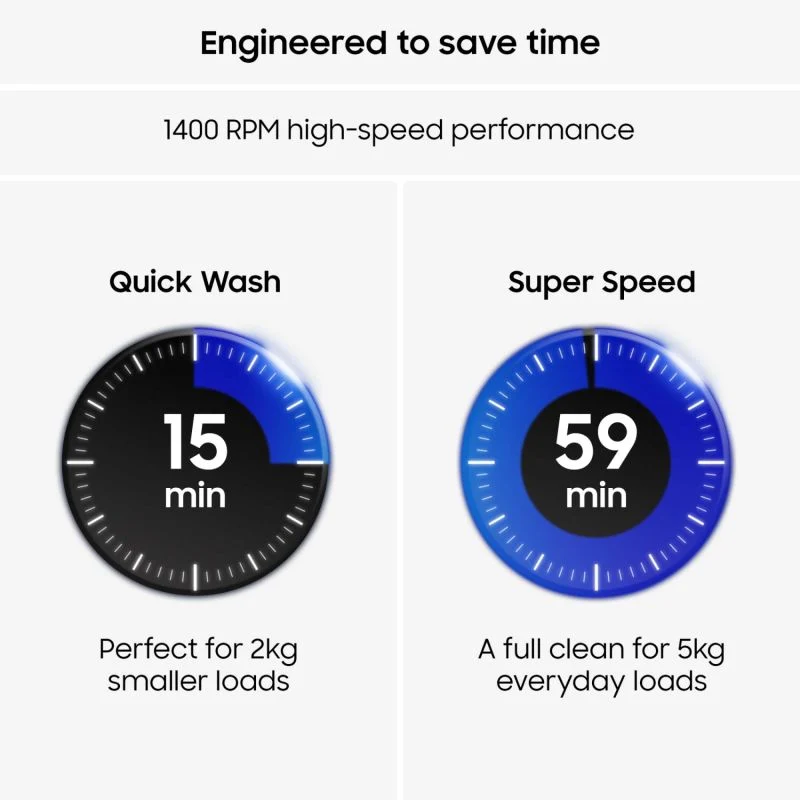 Samsung Series 5 10kg 1400rpm Washing Machine - WW10FG5U34AEEU