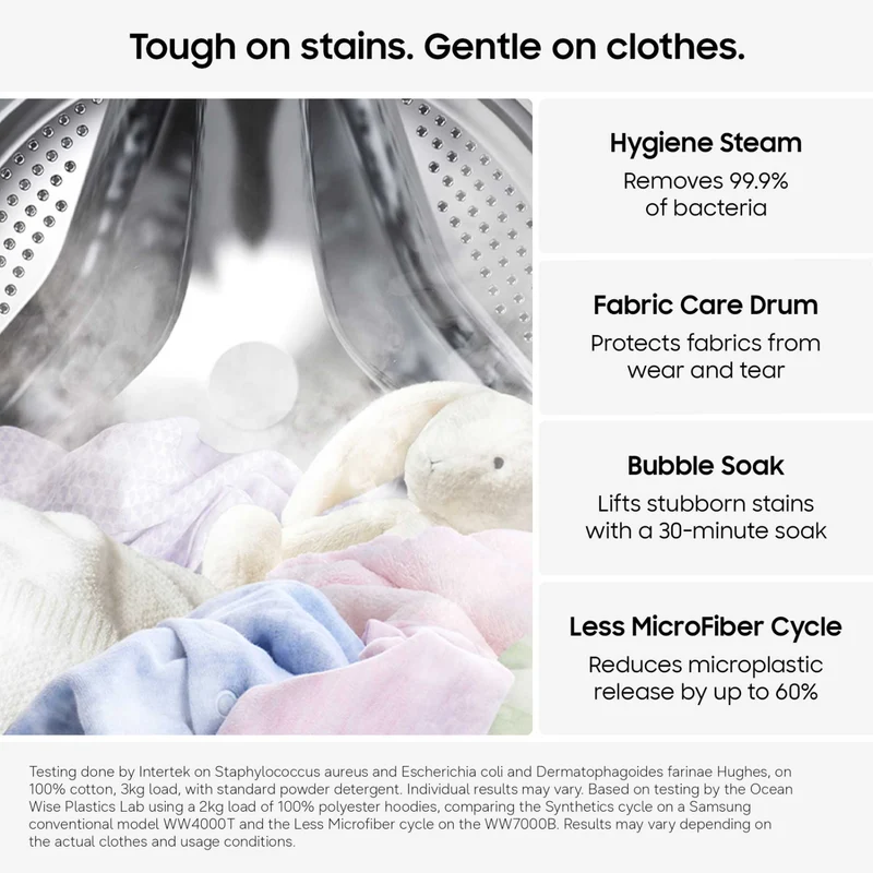 Samsung Series 5 AI 9kg 1400rpm Washing Machine - WW90CGC04DAEEU