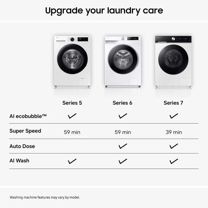 Samsung Series 5 AI 9kg 1400rpm Washing Machine - WW90CGC04DAEEU