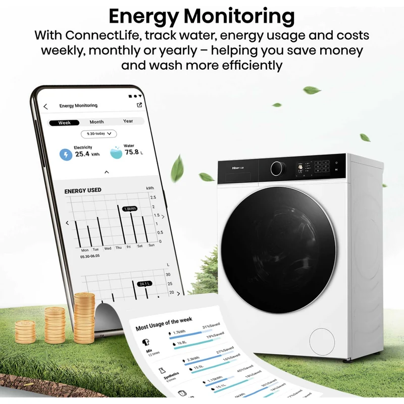 Hisense 5i Series 9kg 1400rpm Washing Machine - WF5I9043BWFS