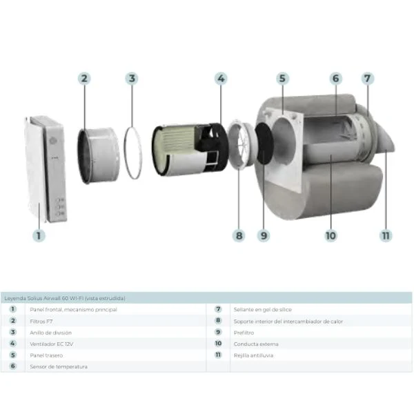Recuperador de Calor Descentralizado SOLIUS AIRWALL 60 PLUS / 60 WiFi · Ventilación Inteligente · Hasta 97% de Eficiencia