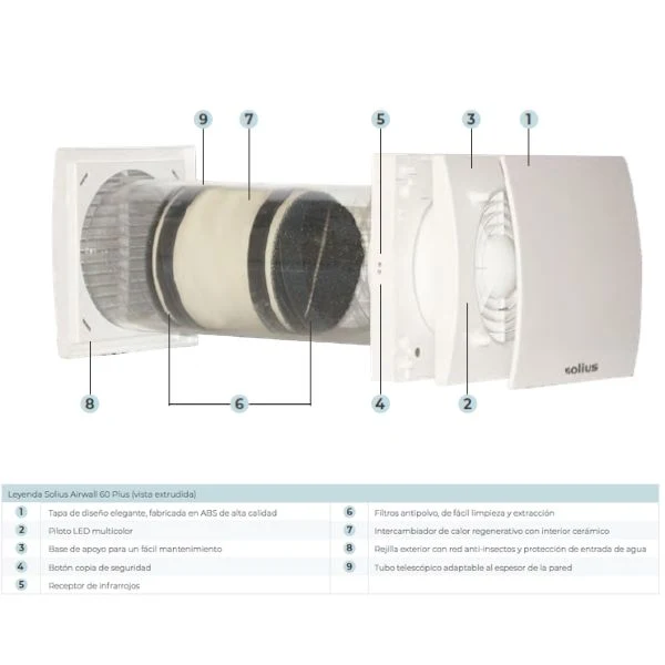 Recuperador de Calor Descentralizado SOLIUS AIRWALL 60 PLUS / 60 WiFi · Ventilación Inteligente · Hasta 97% de Eficiencia
