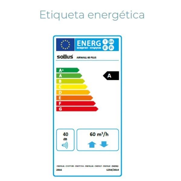 Recuperador de Calor Descentralizado SOLIUS AIRWALL 60 PLUS / 60 WiFi · Ventilación Inteligente · Hasta 97% de Eficiencia