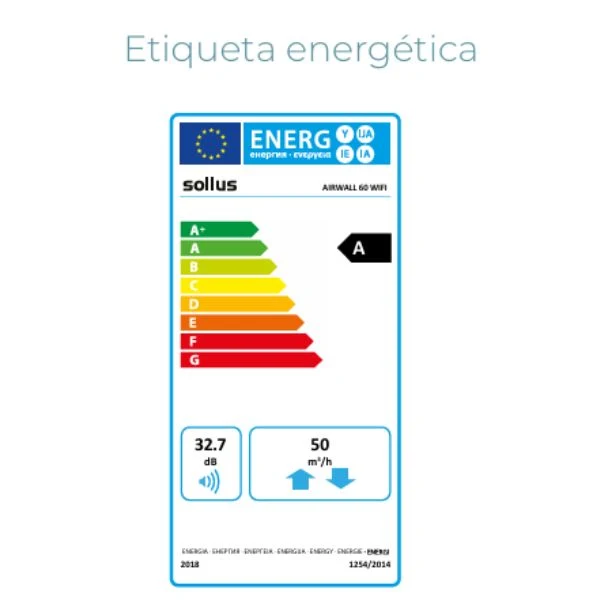 Recuperador de Calor Descentralizado SOLIUS AIRWALL 60 PLUS / 60 WiFi · Ventilación Inteligente · Hasta 97% de Eficiencia
