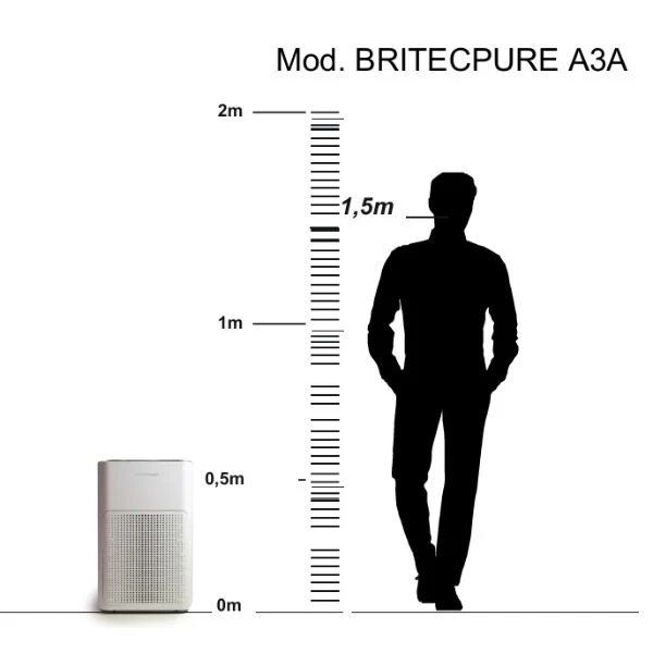 Purificador de Aire BRITEC BRITECPURE A3A – HEPA H13 + Carbón Activo | 40W · 25 m² · Triple Filtración