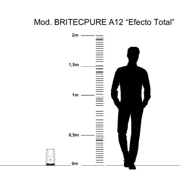 BRITECPURE A12 – Purificador de Aire Compacto con HEPA H13 | Aire Limpio y Fresco en Espacios Pequeños