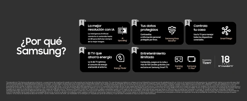 TELEVISOR SAMSUNG - TV LED 55" - SAMSUNG TU55DU8505K, UHD 4K, Procesador Crystal 4K, Smart TV, DVB-T2 (H.265), Titan Gray