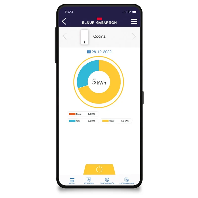 Termo Eléctrico Solar WiFi TSG – Control Dinámico de Potencia CDP | Compatible Fotovoltaica, Vertical/Horizontal