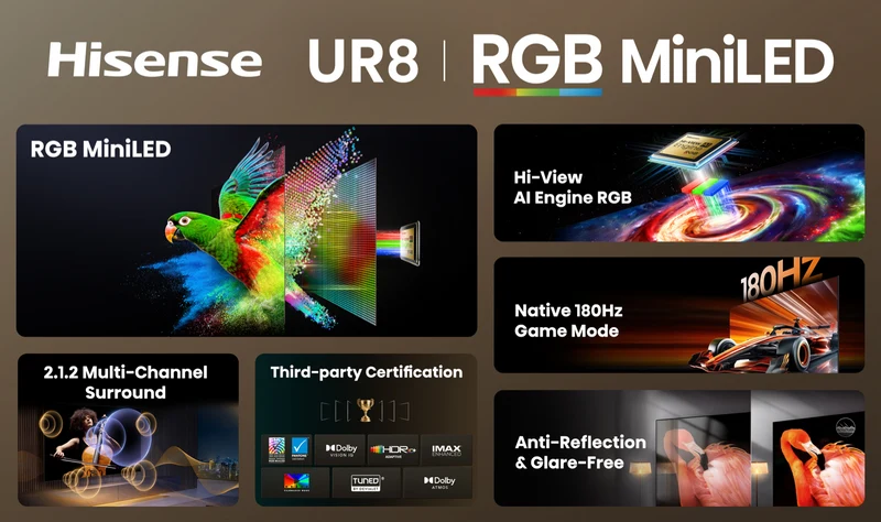 Hisense 100'' UR8SAU 4K RGB MiniLED 180Hz Smart AI TV 2026