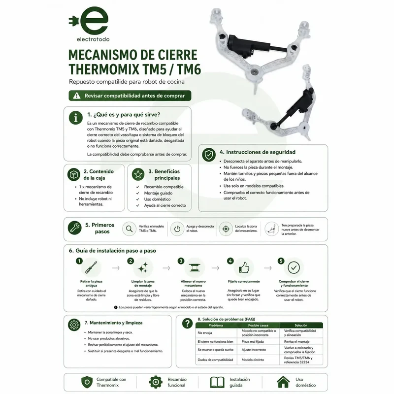 Vorwerk mecanismo de cierre robot de cocina Thermomix TM5, TM6 32234