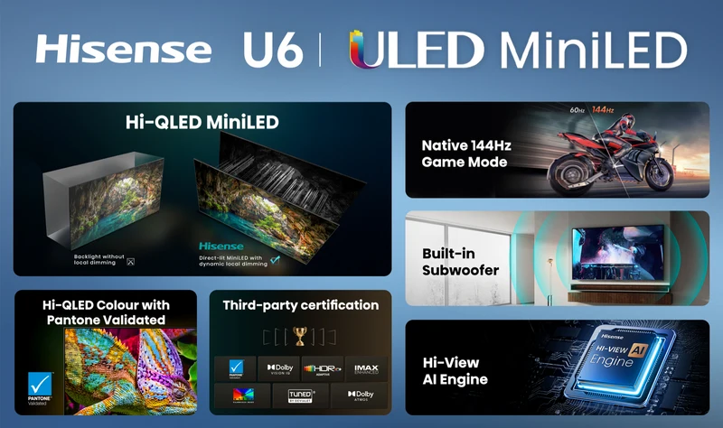 Hisense 55" U6SAU 4K ULED MiniLED Hi-QLED 144Hz Smart AI TV 2026
