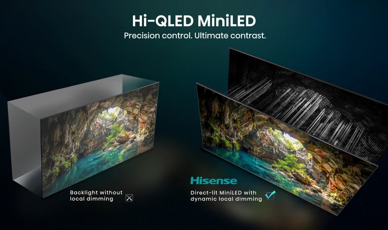 Hisense 65" U6SAU 4K ULED MiniLED Hi-QLED 144Hz Smart AI TV 2026