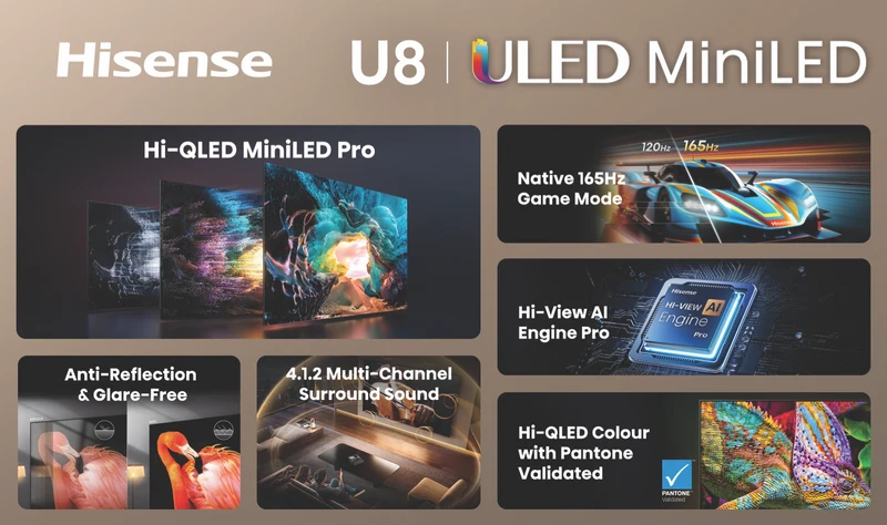 Hisense 85" U85AU 4K ULED MiniLED Hi-QLED 165Hz Smart AI TV 2026