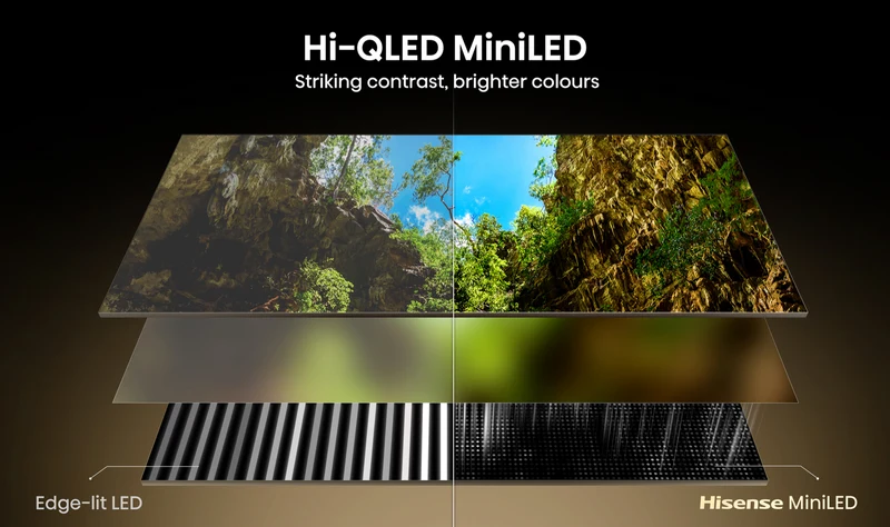 Hisense 85" U6SAU 4K ULED MiniLED Hi-QLED 144Hz Smart AI TV 2026