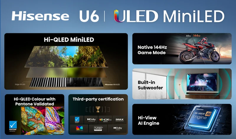 Hisense 85" U6SAU 4K ULED MiniLED Hi-QLED 144Hz Smart AI TV 2026