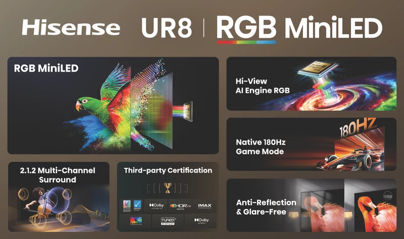 Hisense 75'' UR8SAU 4K RGB MiniLED 180Hz Smart AI TV 2026