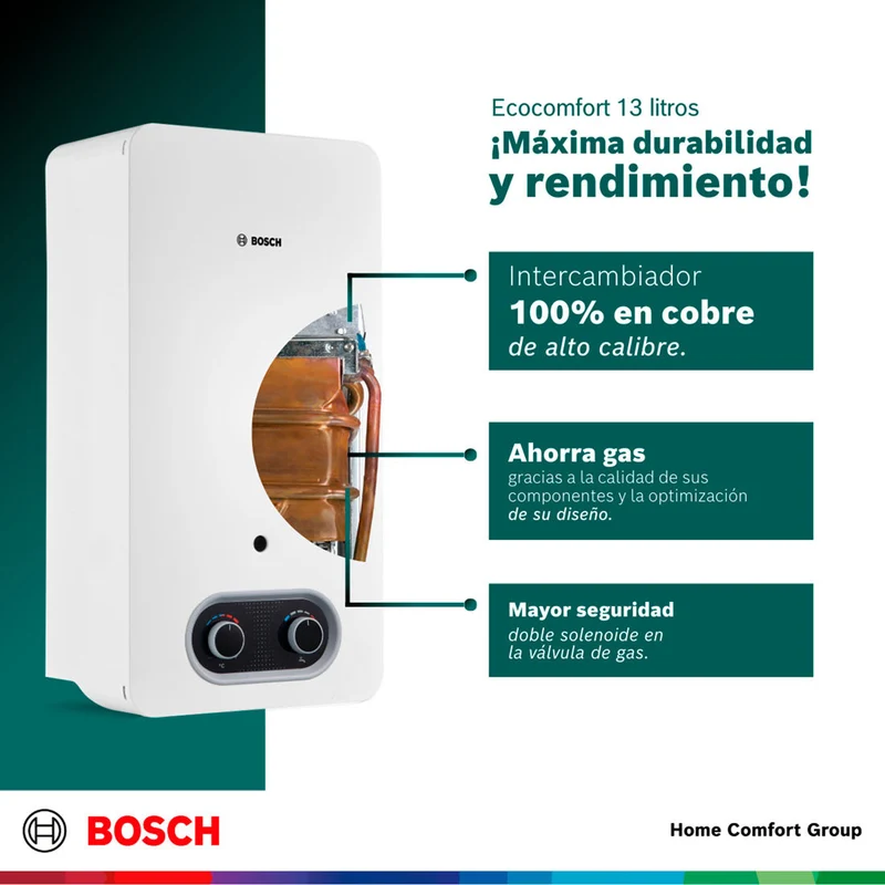 Calentador de agua 13 litros tiro natural de paso a gas propano Therm 2200 O