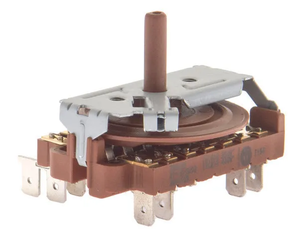 TEKA selector horno multifunción turbo | 83030414