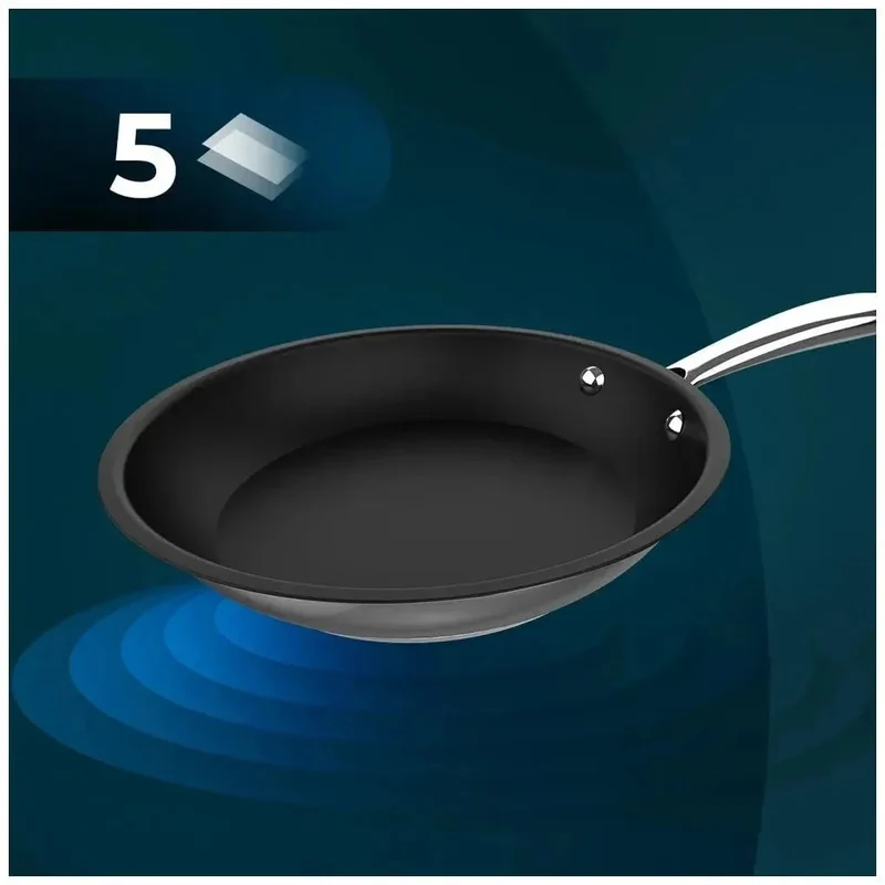 Sartén Antiadherente 20cm de Acero Inoxidable con Triple Fondo para Inducción de Cecotec