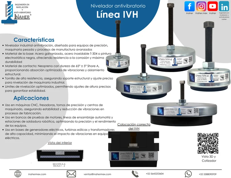 Pata niveladora antivibración para maquinaría para 4,500 Kg Línea IVH-12