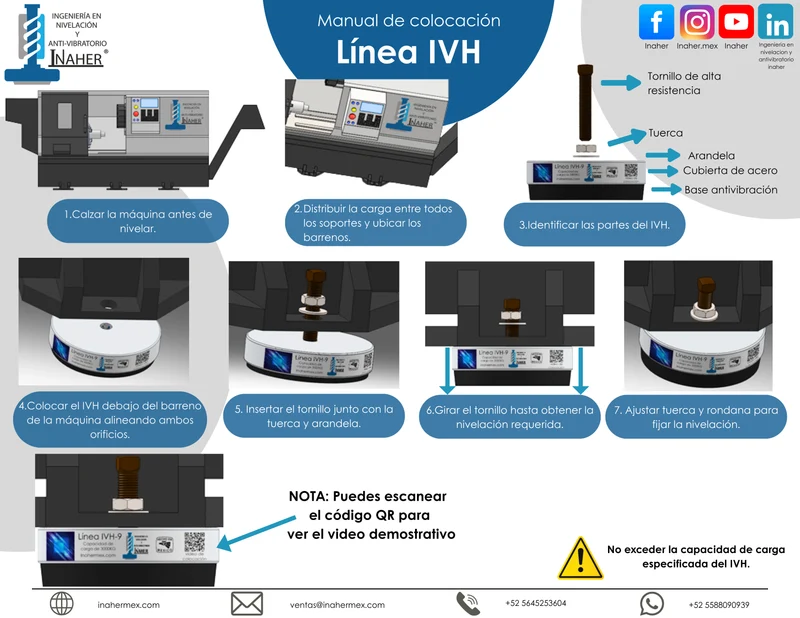 Pata niveladora antivibración para maquinaría para 4,500 Kg Línea IVH-12
