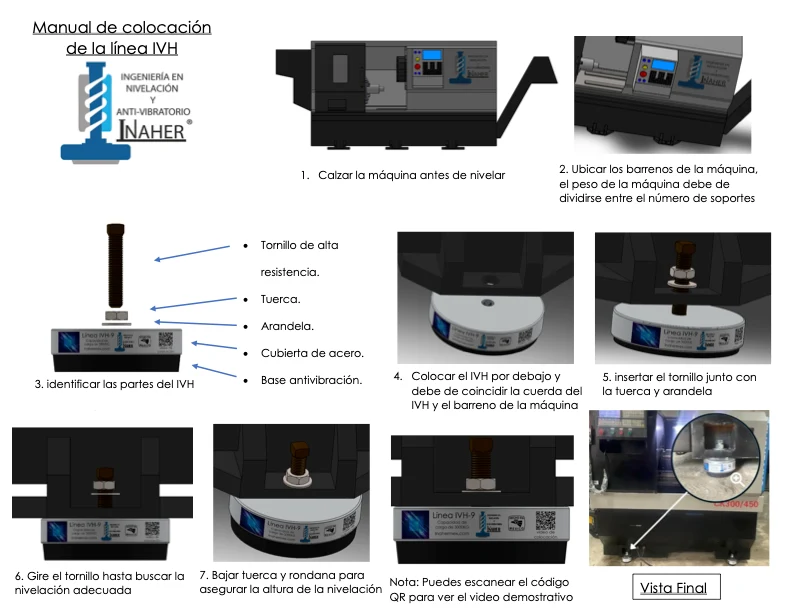 Pata niveladora antivibración para maquinaría para 2,600 Kg Línea IVH-9