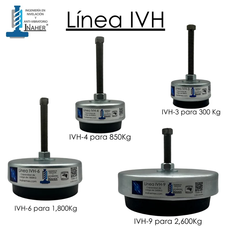 Soporte nivelador antivibrante para 300 Kg Línea IVH-3