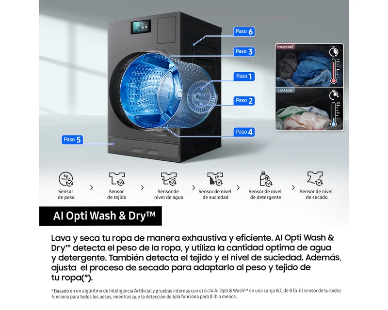 Lavasecadora Samsung WD18DB8995BZT2 Bespoke 18/11 kg Bomba de Calor Grafito Clase A