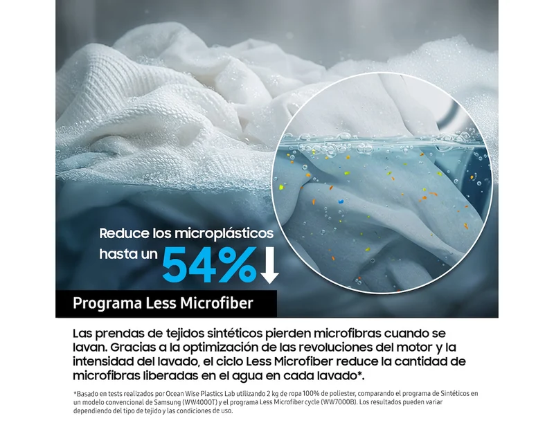 Lavadora Samsung WF90F09C4SU3 Bespoke 9 kg 1400 RPM Autodosificador Grafito Clase A