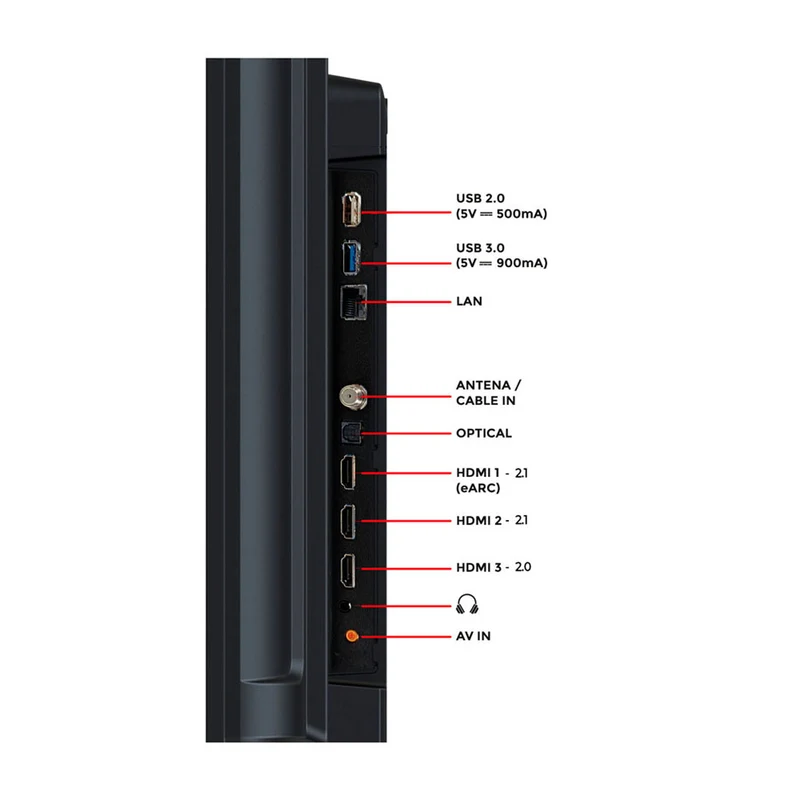 Televisor Kalley QLED de 58 pulgadas 4K ultra HD smart TV con google TV – modelo 58GQ400A
