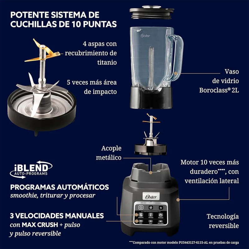 Licuadora profesional Xtreme Mix de 1500 W, tecnología de motor reversible, cuchilla de 10 aspas y 4 niveles.