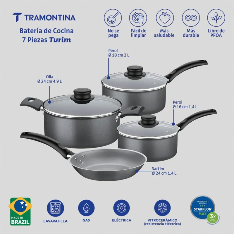 Bateria de Cocina Turim en Aluminio con Antiadherente 7 Piezas Tramontina