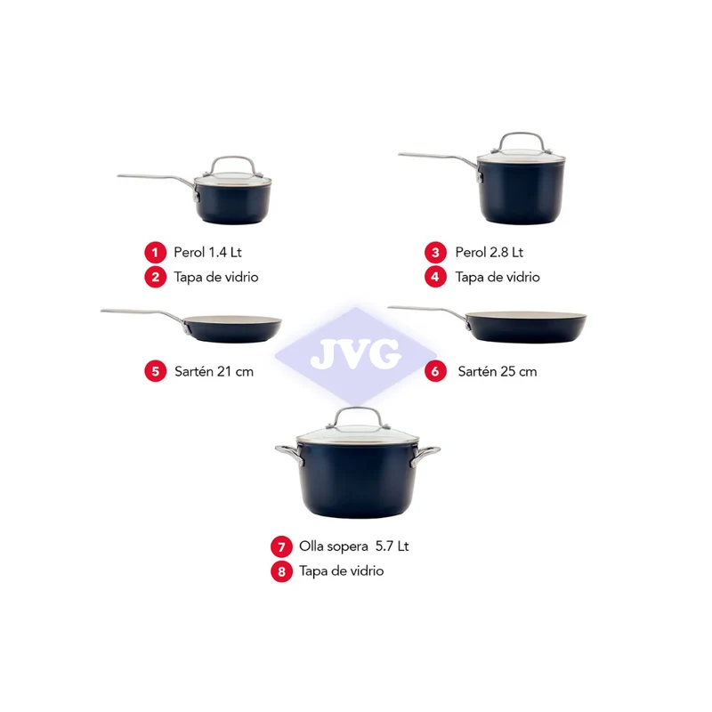 JUEGO DE OLLAS Y SARTENES KITCHENAID 8 PIEZAS CERÁMICA NEGRO - 13175