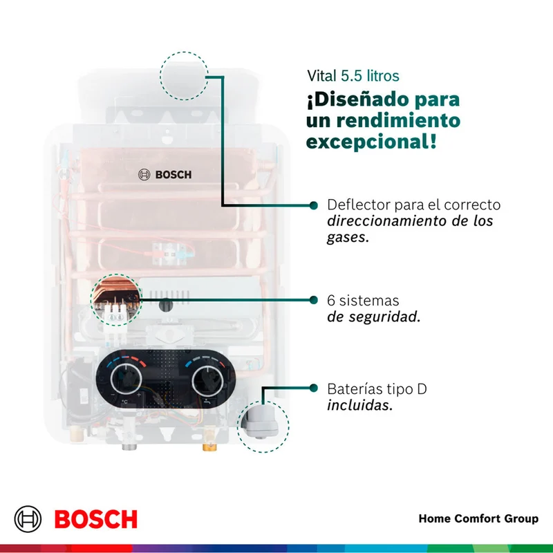 Calentador de agua 5.5 litros tiro natural de paso a gas propano Vital 1500 BOSCH