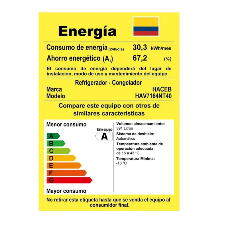 Nevera HACEB CC 404 Litros SE DA ME TI No Frost Inverter Titanio