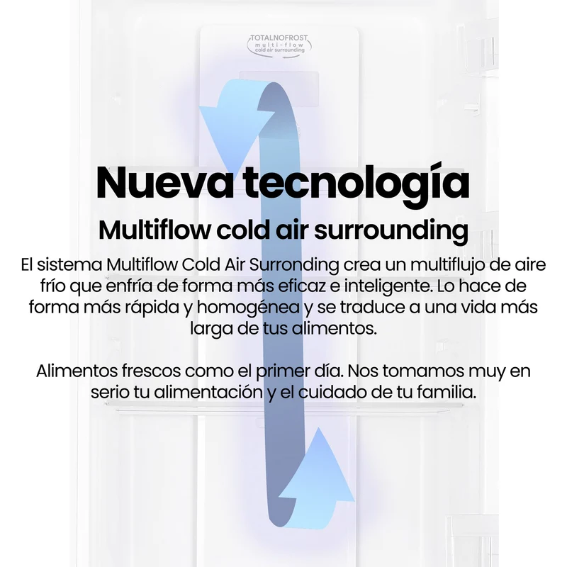 Infiniton FGC-852C85WDK – Frigorífico Combi 314L No Frost Inverter Fondo Reducido 59cm Blanco