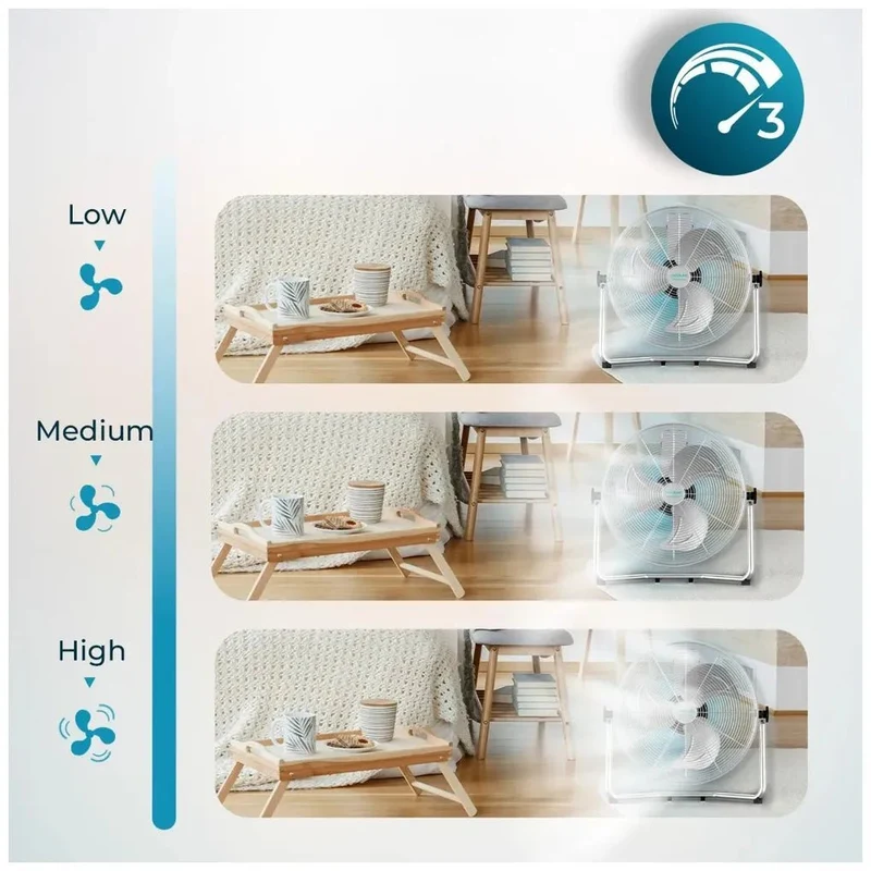 Ventilador Industrial 120W con Motor de Cobre y Aspas Metálicas para Grandes Espacios de Cecotec