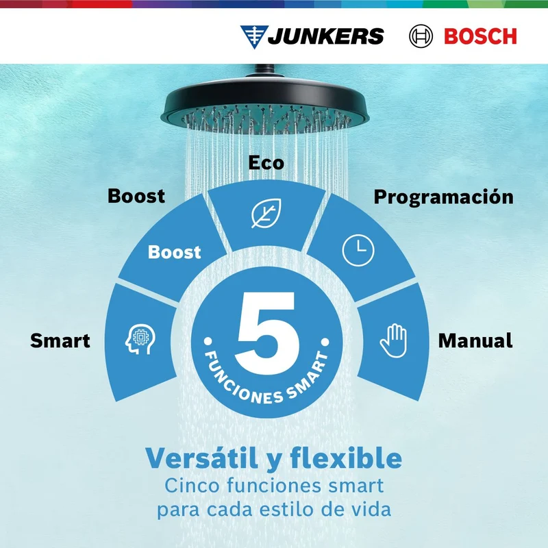 Termo Eléctrico Smart 35 / 50 / 80 / 100 / 120 Litros Tronic 4000 T Bosch